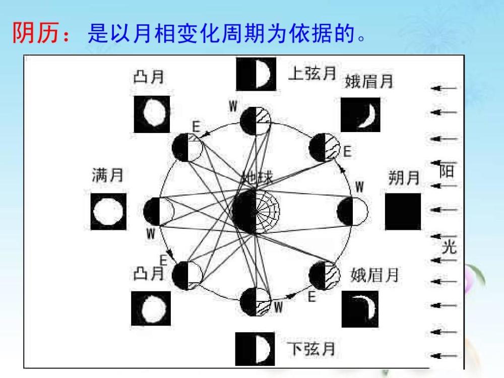 新奥门特免费资料大全火凤凰,市场趋势方案实施_扩展版57.553