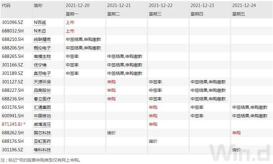 2024新奥历史开奖记录78期,资源整合策略实施_R版27.543