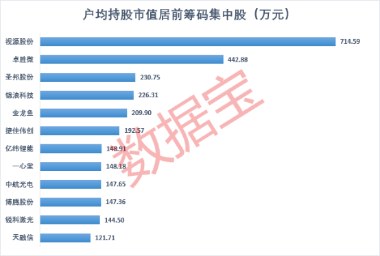 新奥奖近十五期历史记录,数据导向设计方案_XP40.196