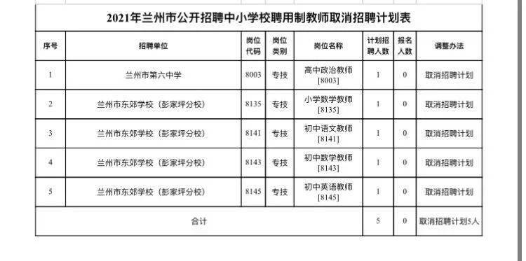 澳门开奖结果开奖记录表62期,数据整合执行计划_铂金版31.41