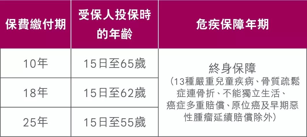 新奥门特免费资料大全求解答,专业解析说明_尊贵款64.480