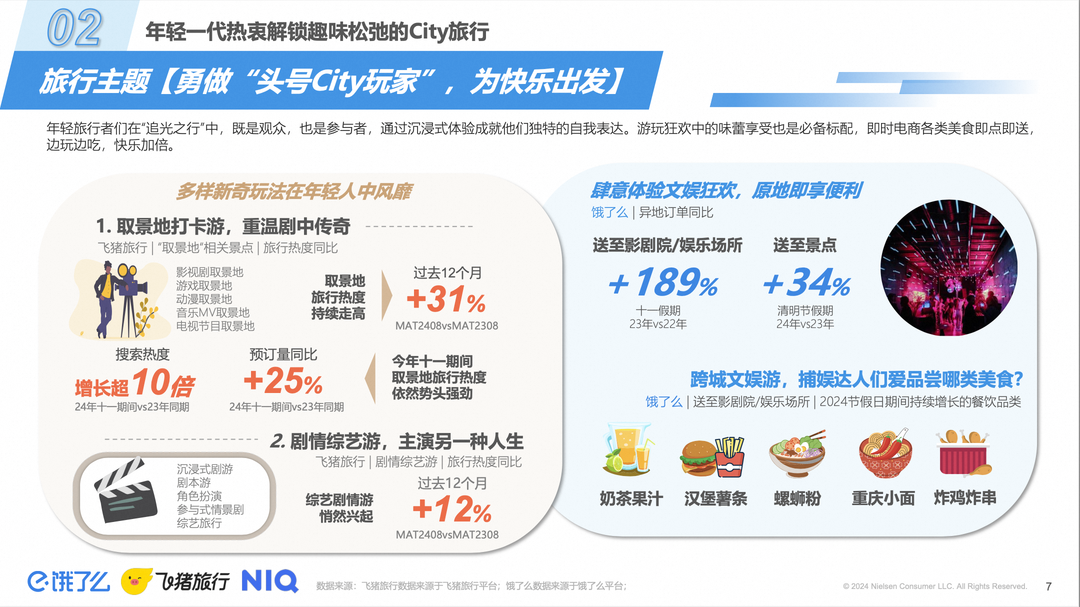 2024澳门天天开好彩大全正版优势评测,数据整合设计解析_网红版32.141