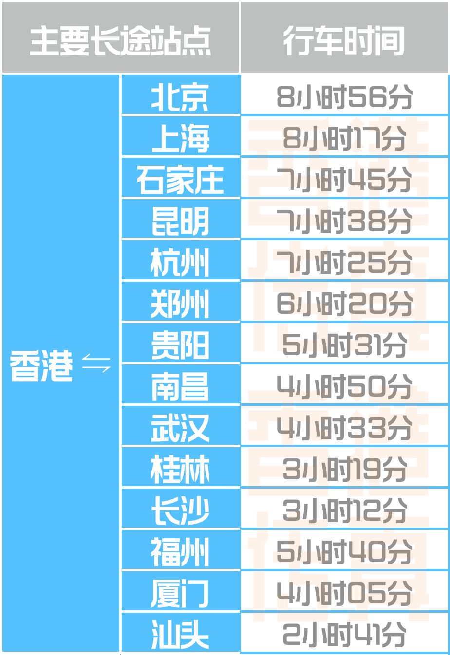 香港免费六会彩开奖结果,实践策略设计_V版83.952