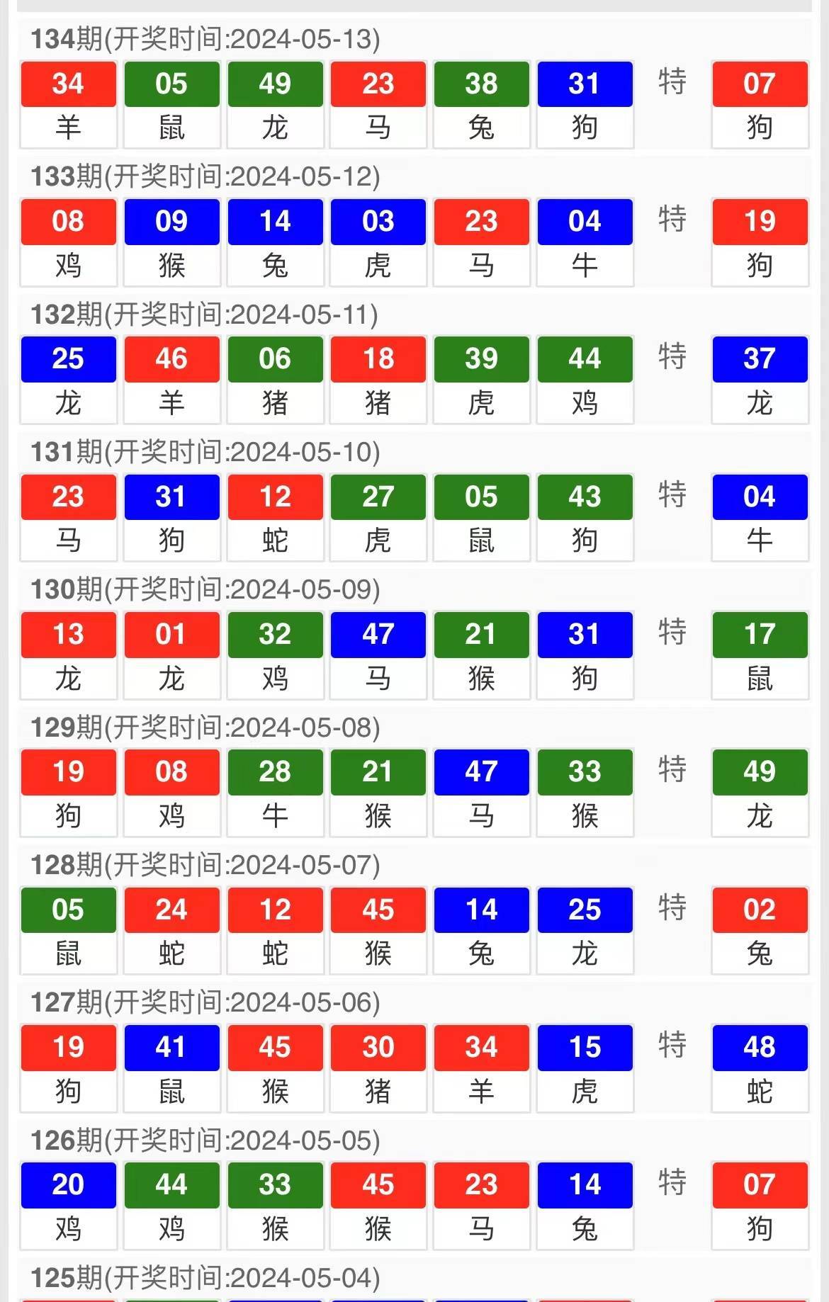 今日新澳门开奖结果,效率资料解释定义_特供款30.466